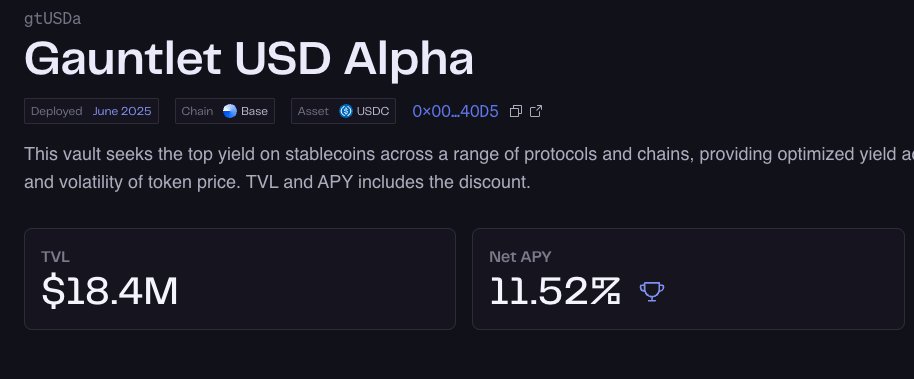 Continuing to grow

Link: app.gauntlet.xyz/vaults/gtusda