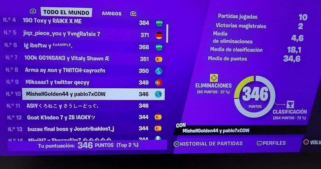 Qual a finals w/<a href="/Dragons_FN/">.</a>