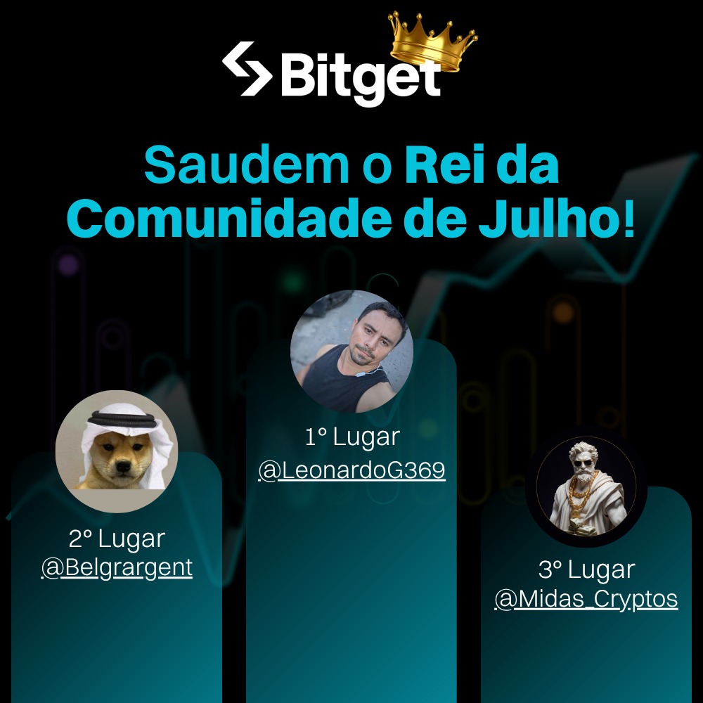 👑🔥 Esta semana encerramos as batalhas da campanha REI DA COMUNIDADE, realizada durante todo o mês de julho na comunidade da Bitget no Telegram — e foi simplesmente ÉPICO!

Ao longo do mês, a campanha distribuiu mais de $200 em prêmios entre os participantes!

Após semanas de