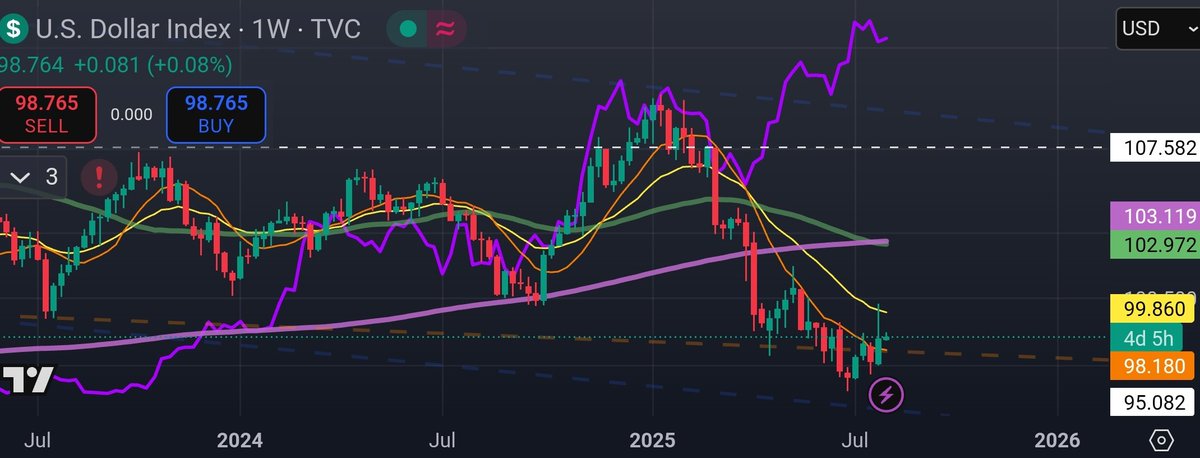 KeepsItHEXican☣️❤️ (@keepsitcrypt0) on Twitter photo Rejected..? Rejected..?