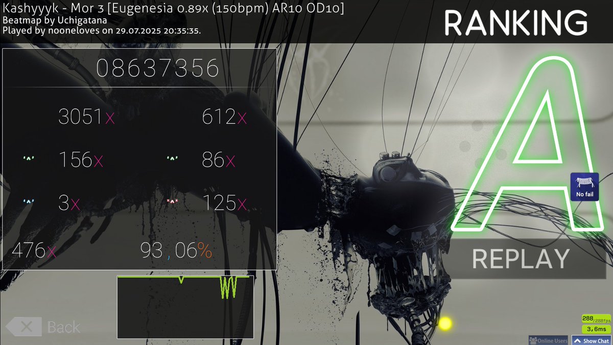 good training map . some day i'll play it in original speed