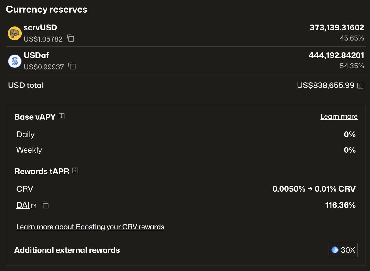 The BEST Stablecoin Yield in the market?!

116%+ REAL yield in DAI

Deposit USDaf and/or scrvUSD to earn in the AF Curve Stable Pool

(plus MORE Rewards in CRV starting Thursday...)

curve.finance/dex/ethereum/p…