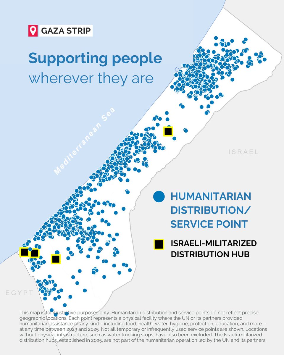 Without community-based aid in #Gaza:
✅the fittest get some supplies
❎the vulnerable hardly survive.

Stop displacing families, delaying convoys &amp; shooting at hungry people.
Let essentials in via all routes. Let us restart our service points, leaving no one behind.🤰🤰👴🧑‍🦽👧🤱