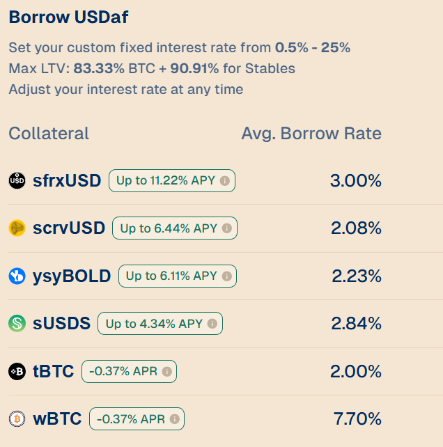 Stephen | DeFi Dojo tweet media