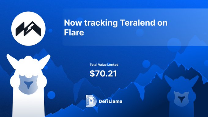 DeFiLlamaがFlare上のTeralendをTVL70.21ドルで追跡