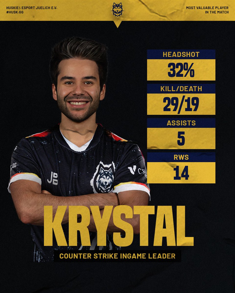 Huskies eSport Jülich e.V | CS2 tweet media