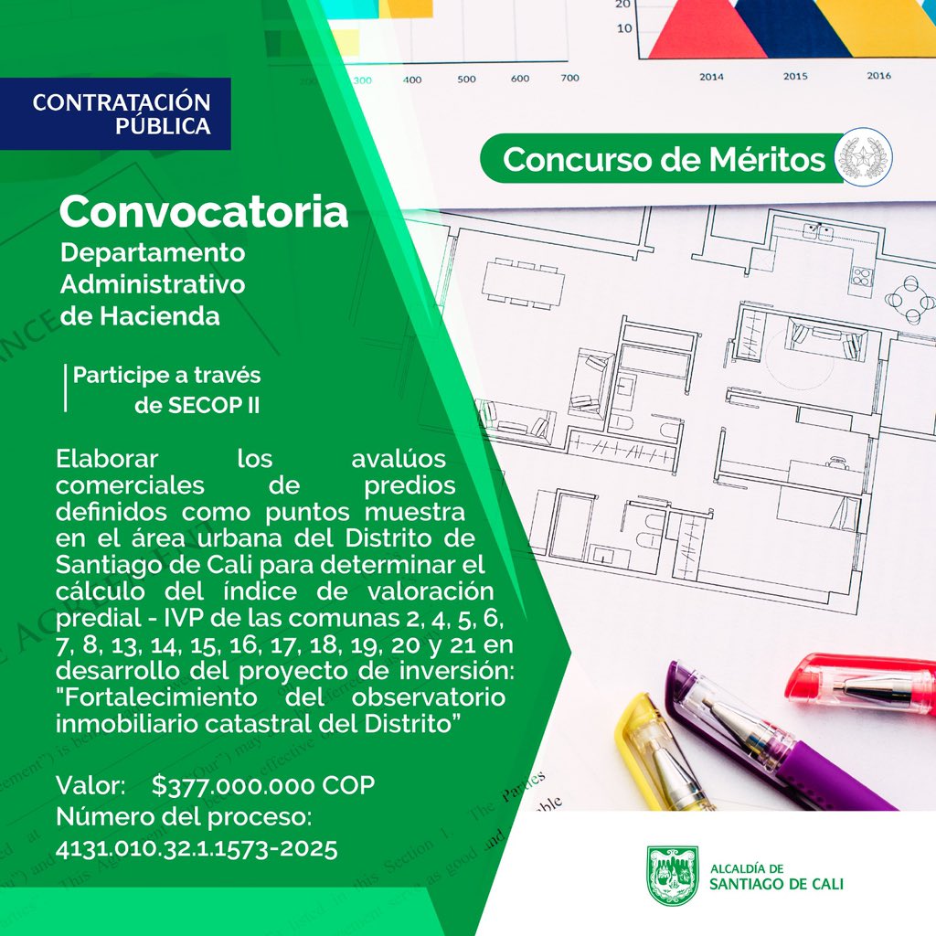 Contratación Pública (@calicontrata) on Twitter photo 📢Atención📢
Aviso de convocatoria
Modalidad: Concurso de Méritos
Más información: tinyurl.com/3wwbc6j6
<a href="/HaciendaCali/">Hacienda Distrital</a> 📢Atención📢
Aviso de convocatoria
Modalidad: Concurso de Méritos
Más información: tinyurl.com/3wwbc6j6
<a href="/HaciendaCali/">Hacienda Distrital</a>