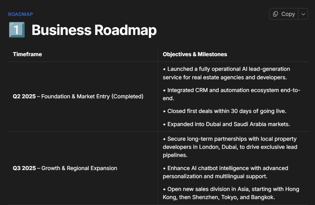 Vit (@vit_web3) on Twitter photo If we're going to keep talking about <a href="/RealEsmate/">RealEsmate</a>, I have to give them credit for choosing the markets.
I'm not pretending to be a real estate expert -
but after spending time in Dubai, Hong Kong, and Bangkok over the past few years, it’s clear to me these are high-potential If we're going to keep talking about <a href="/RealEsmate/">RealEsmate</a>, I have to give them credit for choosing the markets.
I'm not pretending to be a real estate expert -
but after spending time in Dubai, Hong Kong, and Bangkok over the past few years, it’s clear to me these are high-potential
