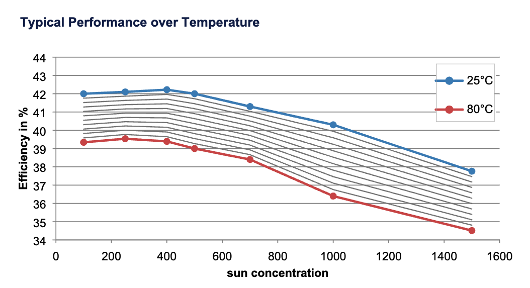 Andy Kong tweet media