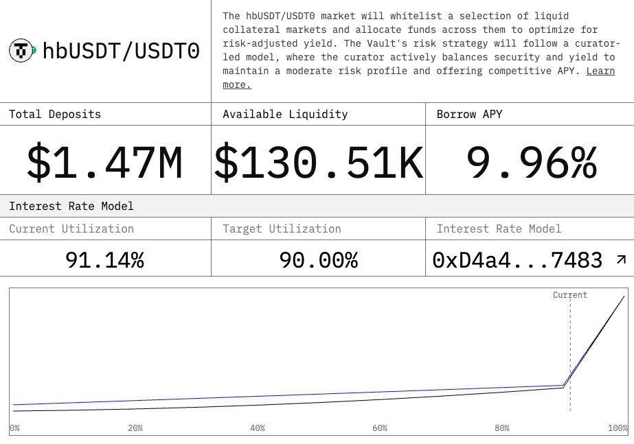 Woz 👀 tweet media