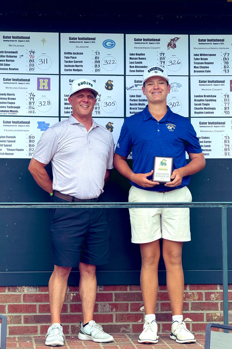 Miller Osborne (@miller_osborne1) on Twitter photo Placed 2nd with a solid 70(-2) and 4th as a team in the gator invitational at <a href="/BGCC1913/">Bowling Green Country Club</a> Thank you to <a href="/GHSGatorGolf/">Greenwood Gator Golf</a> for putting on a great tournament! Placed 2nd with a solid 70(-2) and 4th as a team in the gator invitational at <a href="/BGCC1913/">Bowling Green Country Club</a> Thank you to <a href="/GHSGatorGolf/">Greenwood Gator Golf</a> for putting on a great tournament!