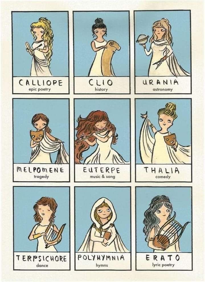 I always felt that knowing the Nine Muses and their areas of inspiration is top notch trivia. Source: greekmyths-greekmythology.com/nine-muses-in-…