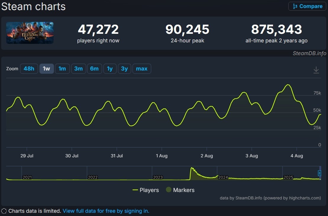JV - Jeux vidéo tweet media