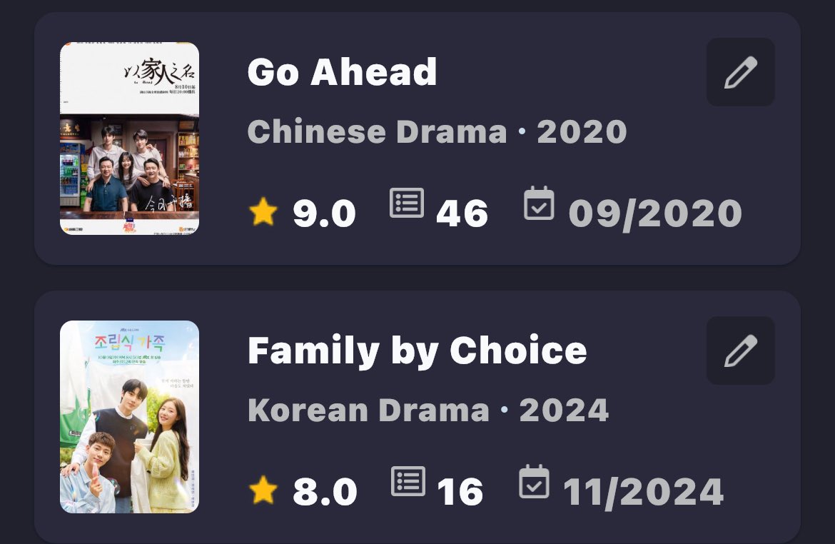 “if you like caleb you should watch family by choice”

well boy oh boy do i have something to tell you.