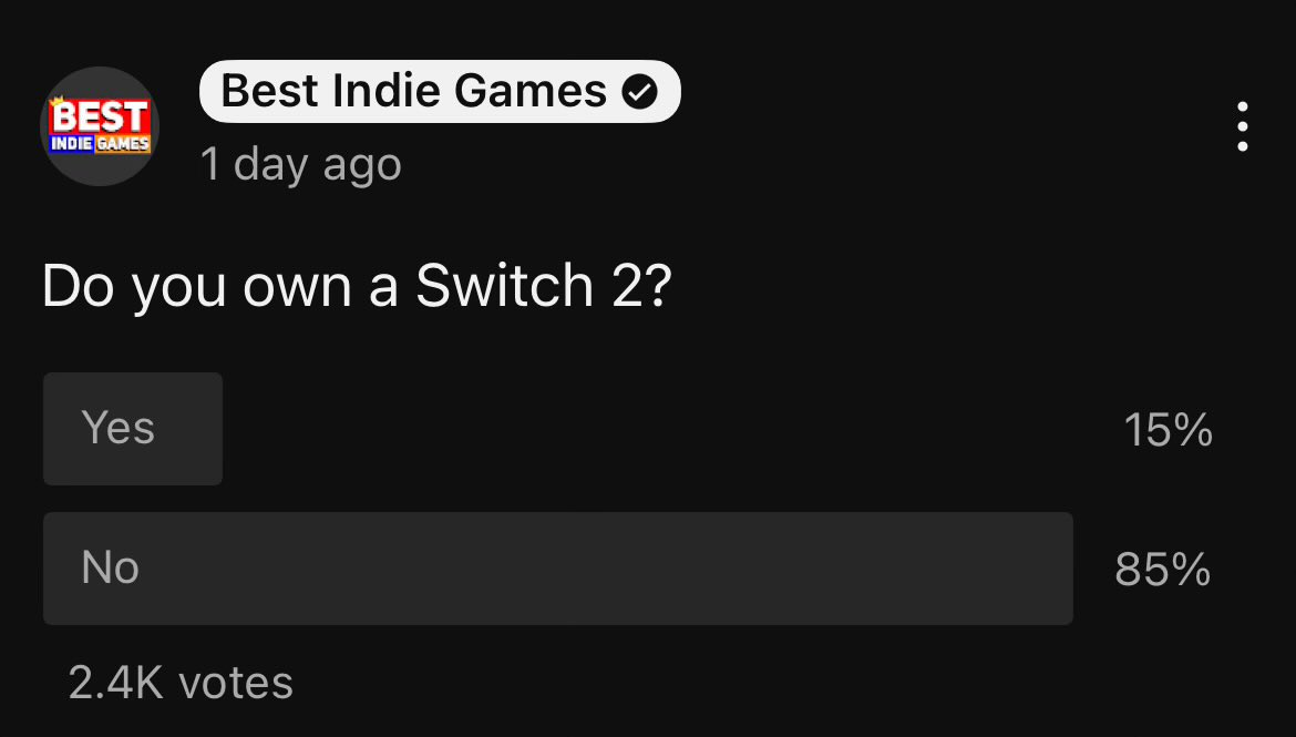 From YouTube poll. Interesting
