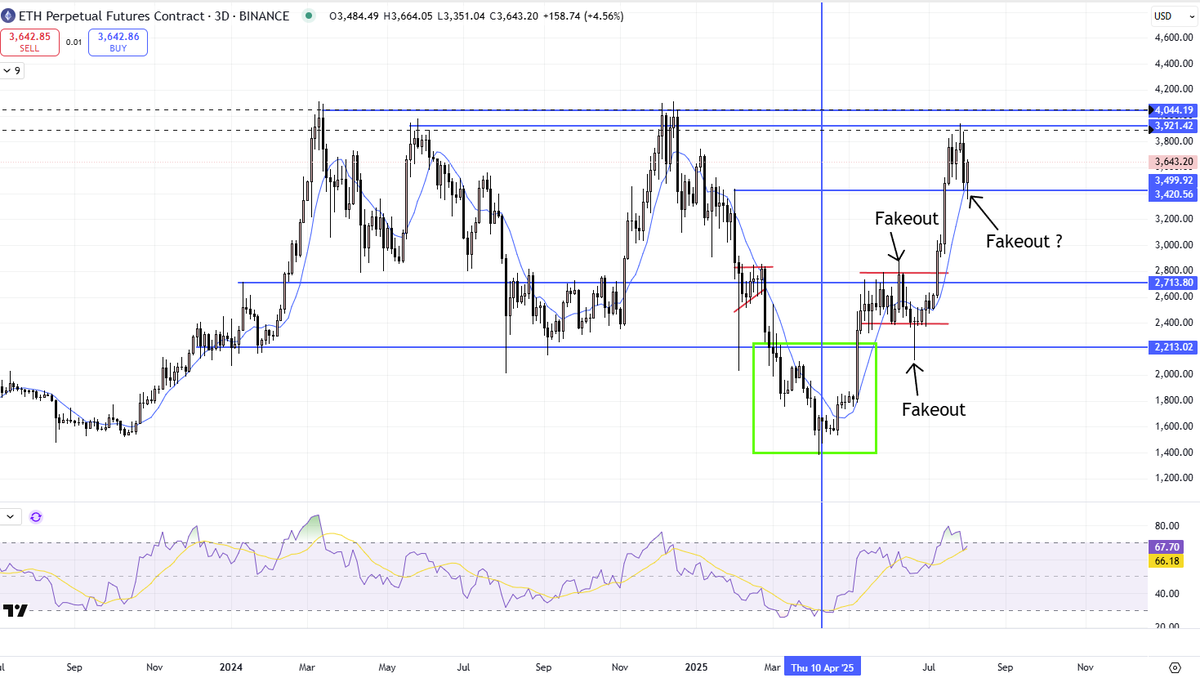 Paul Cryptoformation tweet media