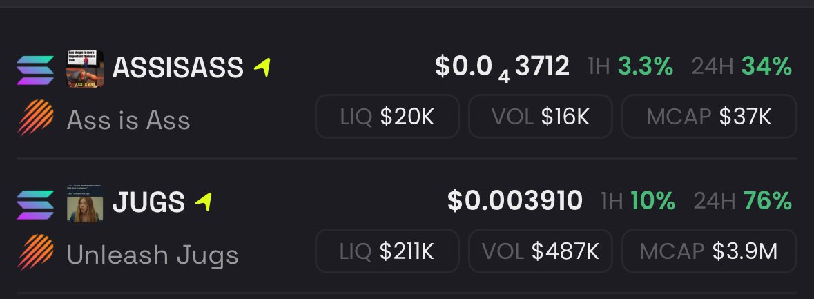 _Anondegen's tweet image. I see @9gagceo tokens running to millions 

$jugs first runner 
#assisass first cto

Slowly but surely 
@kazuyam3k