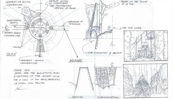 BehindBIONICLE's tweet image. Kini-Nui production design sketches by Kun Chang (sources below):