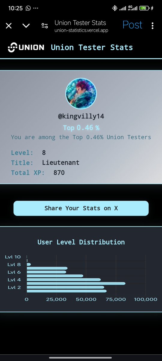Kingvilly || Integrated 🦍⚡️ (@kingvilly14) on Twitter photo zkgm union fams
I'm top 0.46% of the testers on union with 870XP
Thanks to the site <a href="/Shinosuka_eth/">Shinosuka !.union</a>
Created.
Here's the link below to check yours👇
union-statistics.vercel.app zkgm union fams
I'm top 0.46% of the testers on union with 870XP
Thanks to the site <a href="/Shinosuka_eth/">Shinosuka !.union</a>
Created.
Here's the link below to check yours👇
union-statistics.vercel.app