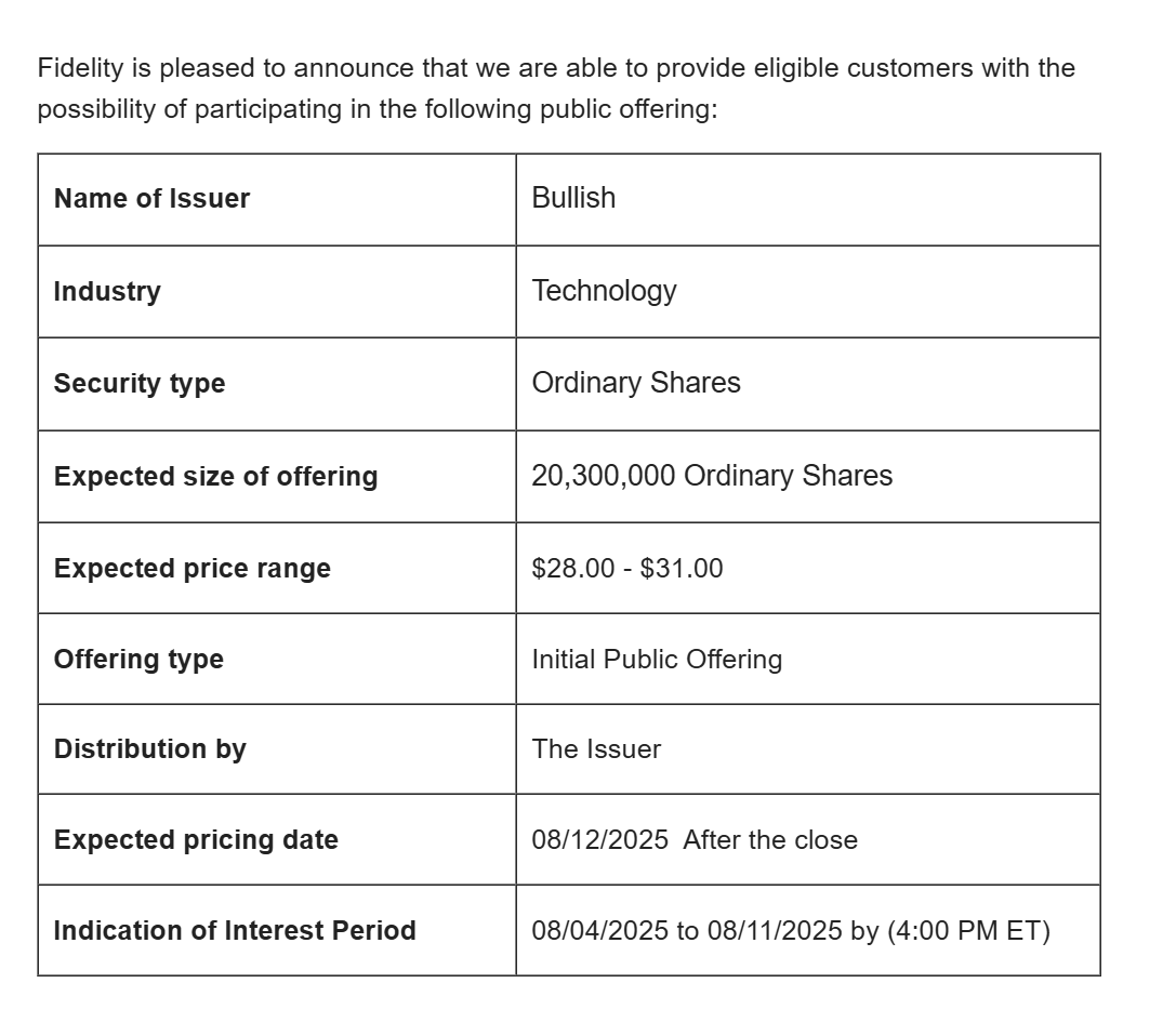 Say No To Trading tweet media