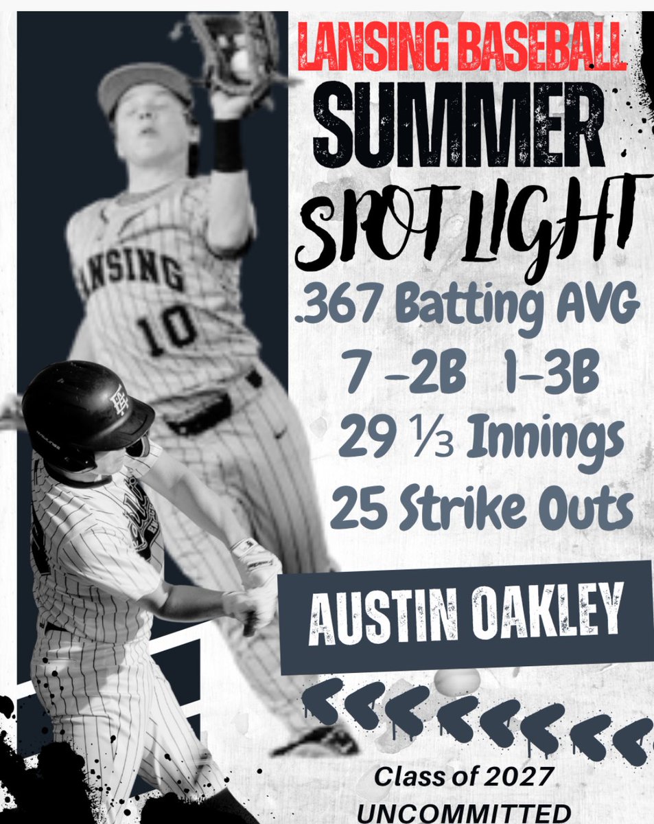 Lansing High School Baseball (@pridebaseball21) on Twitter photo As Summer⚾️ concludes we'd like to 🔦 some of our players that made strides & grew their game the past 3-months. <a href="/aoakley27/">Austin Oakley</a> CF/RHP c/o 2027 2-Yr Varsity Letter winner- High Level defender in CF & Rising Star on the mound 🐾🦁⚾️🐾 As Summer⚾️ concludes we'd like to 🔦 some of our players that made strides & grew their game the past 3-months. <a href="/aoakley27/">Austin Oakley</a> CF/RHP c/o 2027 2-Yr Varsity Letter winner- High Level defender in CF & Rising Star on the mound 🐾🦁⚾️🐾