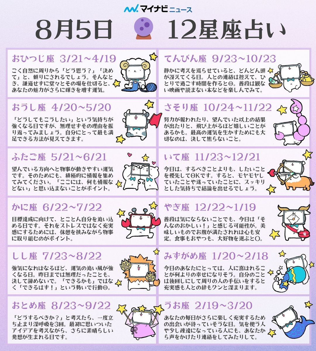 8月5日? #12星座占い ランキング】 今日のあなたの運勢は？ ?1位 