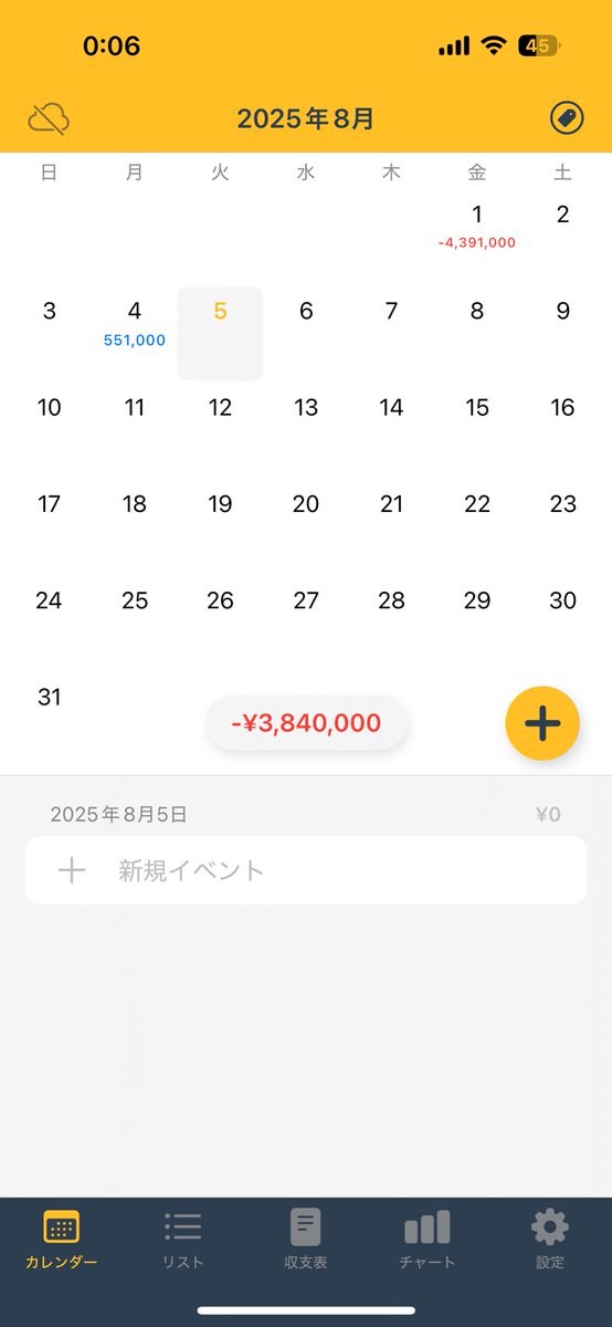 8/4 55.1p 551,000

突然ですがトレード仲間募集します🙏🏻

詳細はnote書いてみましたので、目を通して一緒にやっても良いよ！って方がいましたら連絡ください🙇🏻‍♂️

最大3人くらいで考えてます！よろしくお願いします！

↓募集はこちら↓

note.com/morimomi/n/nf8…