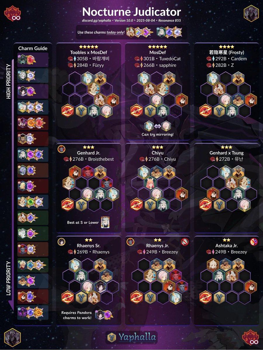 Ready to dominate Nocturne Judicator? 🔥 Yaphallaさんによる