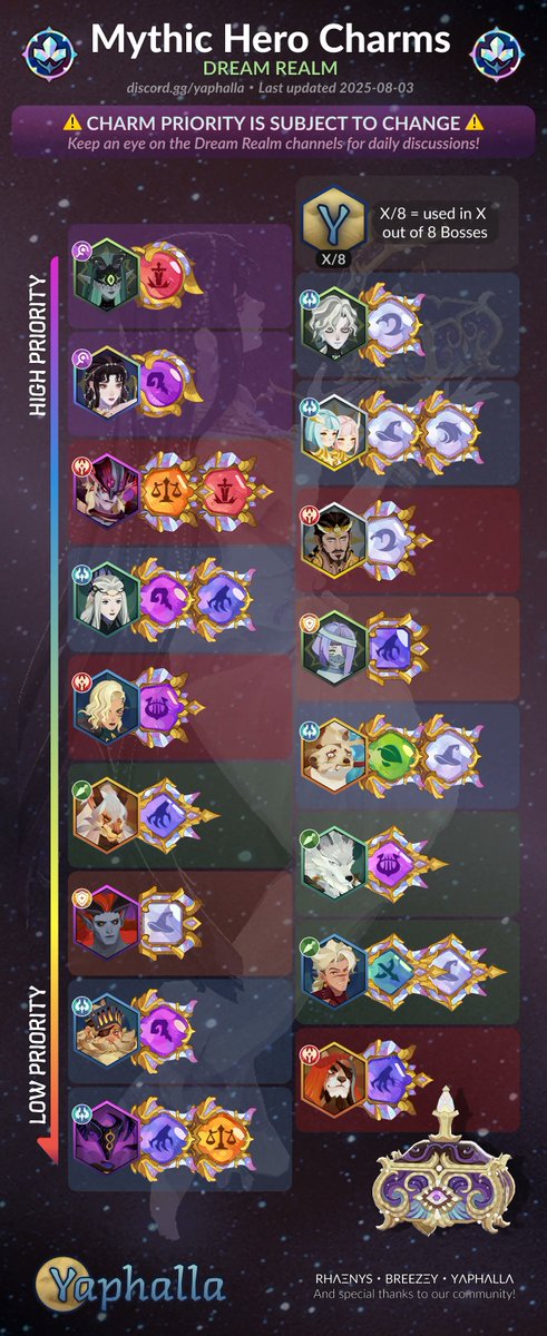 Ready to dominate Nocturne Judicator? 🔥 Yaphallaさんによる