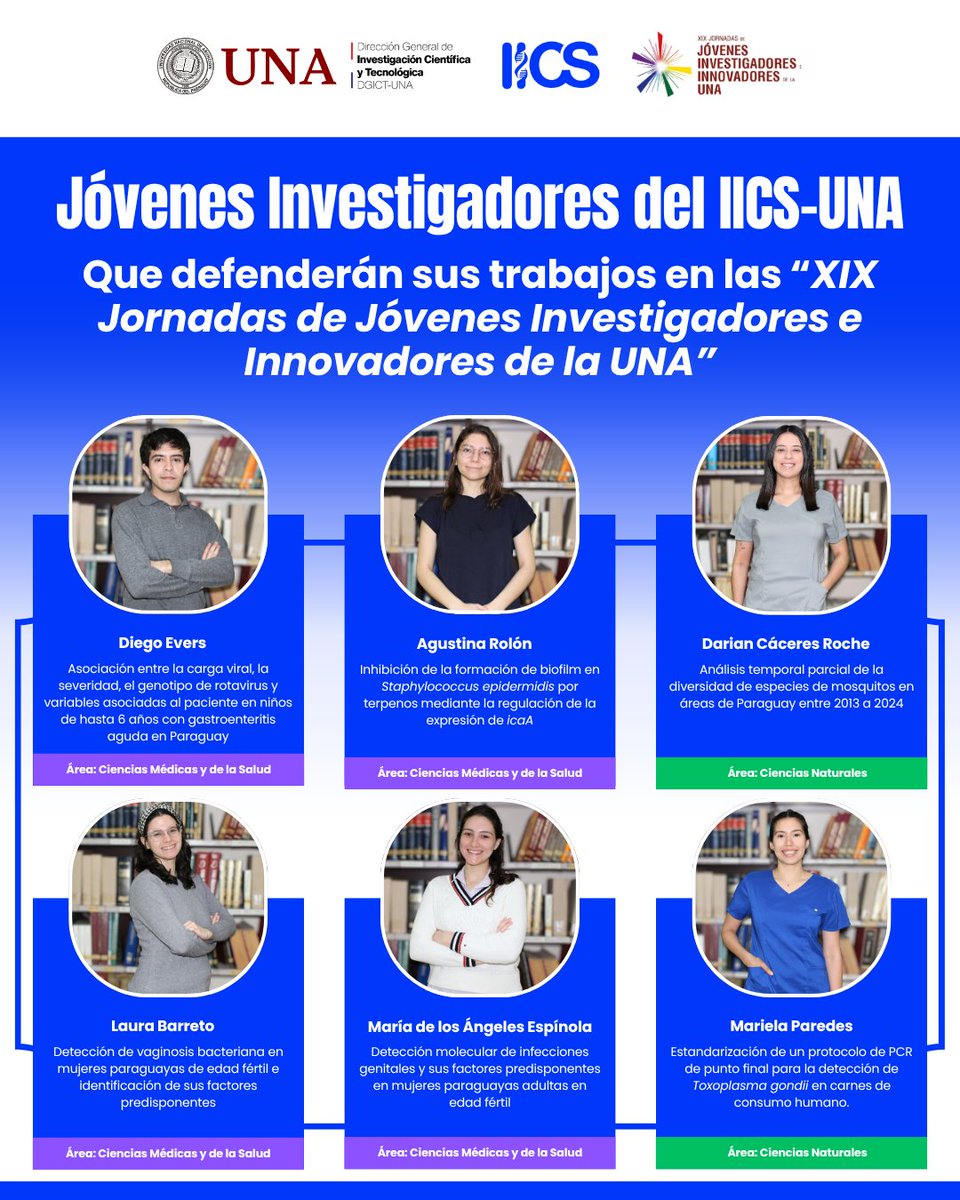 Estos son nuestros jóvenes investigadores del IICS-UNA que presentarán sus trabajos en las XIX Jornadas de Jóvenes Investigadores e Innovadores de la <a href="/una_py/">Universidad Nacional de Asunción</a> – JJI+i 2025 🧪

📍 Campus UNA – San Lorenzo
📅 5 al 7 de agosto
¡Muchos éxitos!