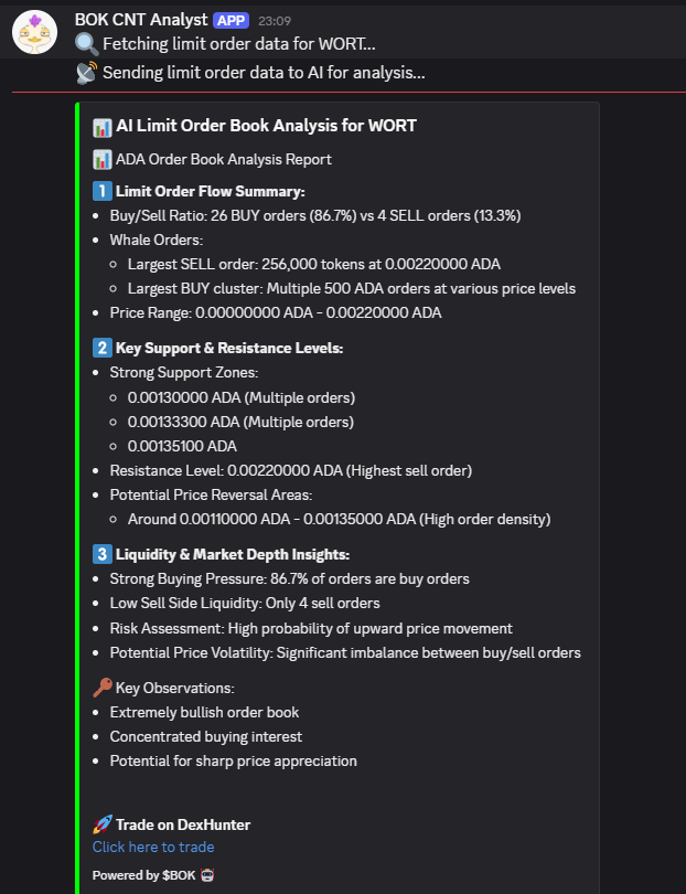 We have just included $WORT <a href="/WortHub/">Wort.</a> into our CNT database. Users can now check the $WORT Order Book Analysis Report.

$WORT presents a strong bullish opportunity with significant upside potential. 

The optimal entry strategy is to buy at current levels (0.001850 ADA) with a