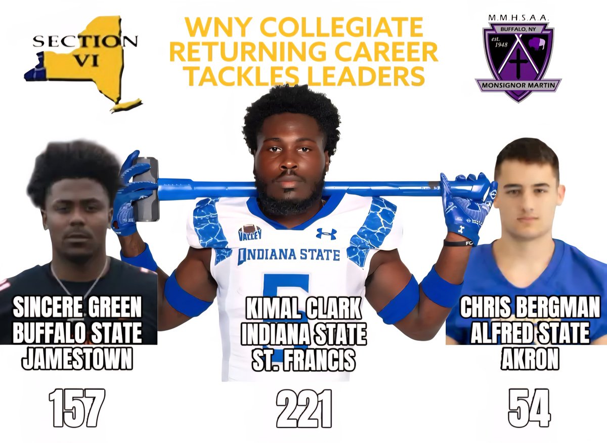 VSE Athletics (@vseathletics) on Twitter photo 2025 WNY Collegiate returning career tackles leaders. For more on WNY Collegiate, please visit vipsanius.com/wny-collegiate 🏈 <a href="/XKimal/">K5 Clark</a> <a href="/SincereGreen31/">Sincere Green</a> <a href="/ChrisBergman428/">Christopher Bergman</a> 2025 WNY Collegiate returning career tackles leaders. For more on WNY Collegiate, please visit vipsanius.com/wny-collegiate 🏈 <a href="/XKimal/">K5 Clark</a> <a href="/SincereGreen31/">Sincere Green</a> <a href="/ChrisBergman428/">Christopher Bergman</a>