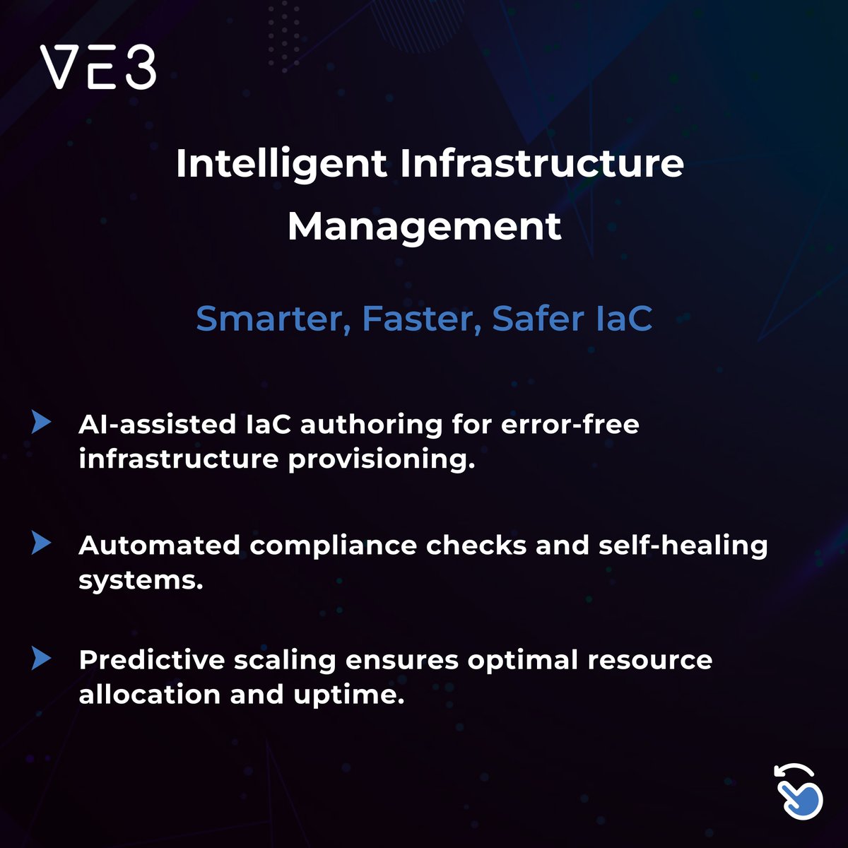 ve3global's tweet image. Generative AI Is Becoming Core to DevOps! Integration of GenAI into CI/CD, infrastructure, and observability.

Read full article: ve3.global/how-genai-is-i…

Ready to Transform Your DevOps? Let&apos;s Connect!😀

#devOps #CICDpipelines #software #devolopers #generativeAI #Coding