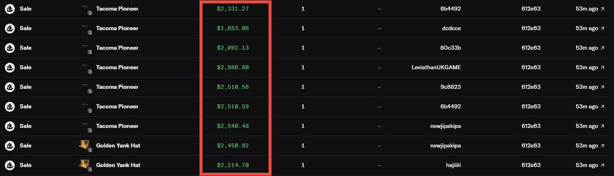 💰🚨 𝗕𝗜𝗚 𝗦𝗔𝗟𝗘𝗦 𝗔𝗟𝗘𝗥𝗧 | 𝗢𝗳𝗳 𝗧𝗵𝗲 𝗚𝗿𝗶𝗱 🚨📈

9 NFTs in Off The Grid just SOLD ON OPEN-SEA IN THE LAST HOUR COMBINING A TOTAL OF:

💰💰💰 $𝟮𝟭,𝟬𝟬𝟬+ 𝗨𝗦𝗗 💰💰💰