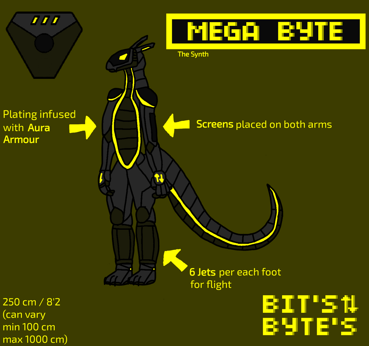 Mega-Byte tweet media