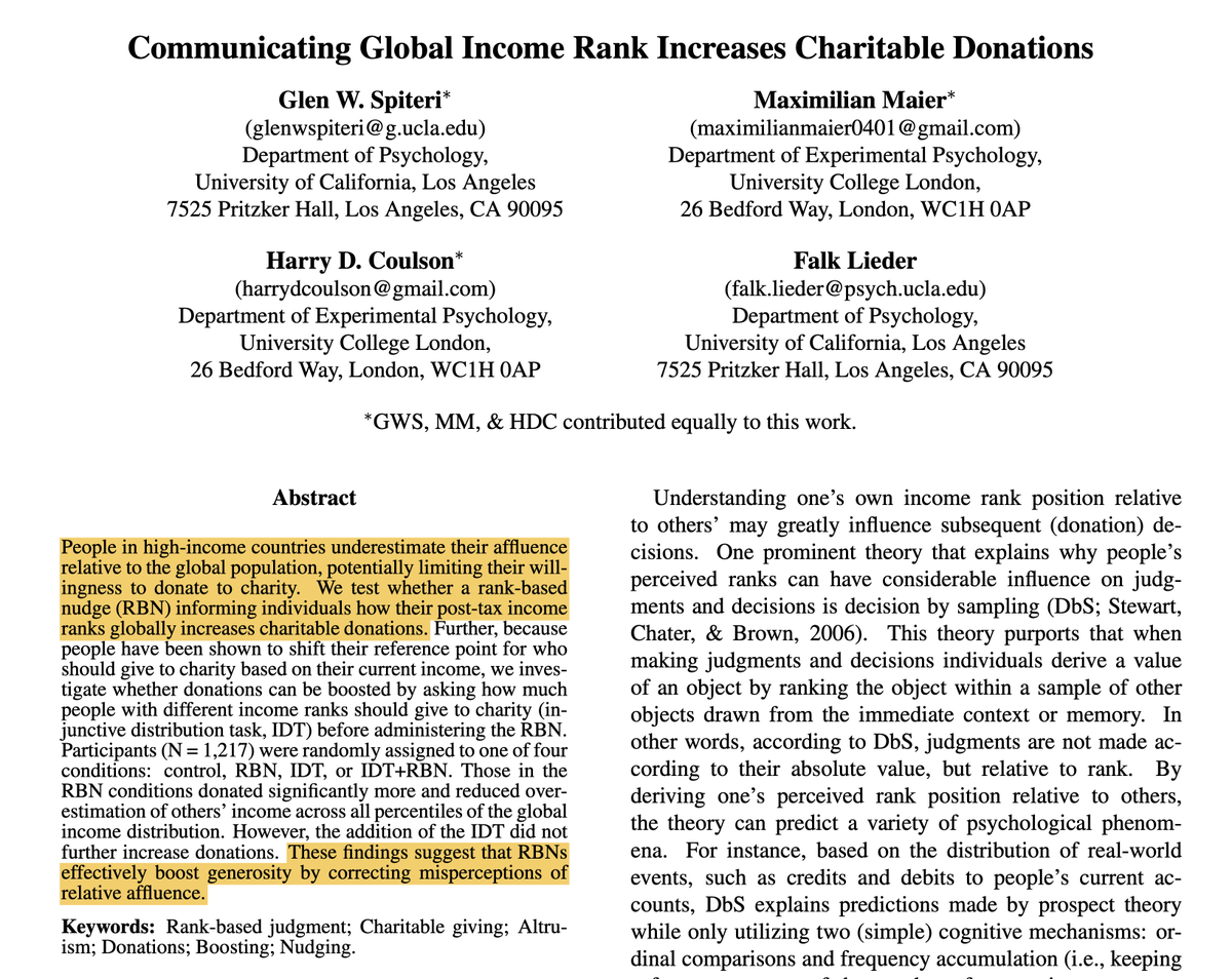 Matthew Coleman, PhD (@matt__coleman) on Twitter photo People in rich countries often underestimate how wealthy they are globally. A new study finds that a simple nudge correcting this misperception increases generosity.
Research by <a href="/GlenSpiteri/">Glen Spiteri</a>, <a href="/MaxMa1er/">Maximilian Maier 🔍</a>, Harry Coulson, & <a href="/FalkLieder/">Falk Lieder</a>: escholarship.org/uc/item/0wm7t7… People in rich countries often underestimate how wealthy they are globally. A new study finds that a simple nudge correcting this misperception increases generosity.
Research by <a href="/GlenSpiteri/">Glen Spiteri</a>, <a href="/MaxMa1er/">Maximilian Maier 🔍</a>, Harry Coulson, & <a href="/FalkLieder/">Falk Lieder</a>: escholarship.org/uc/item/0wm7t7…