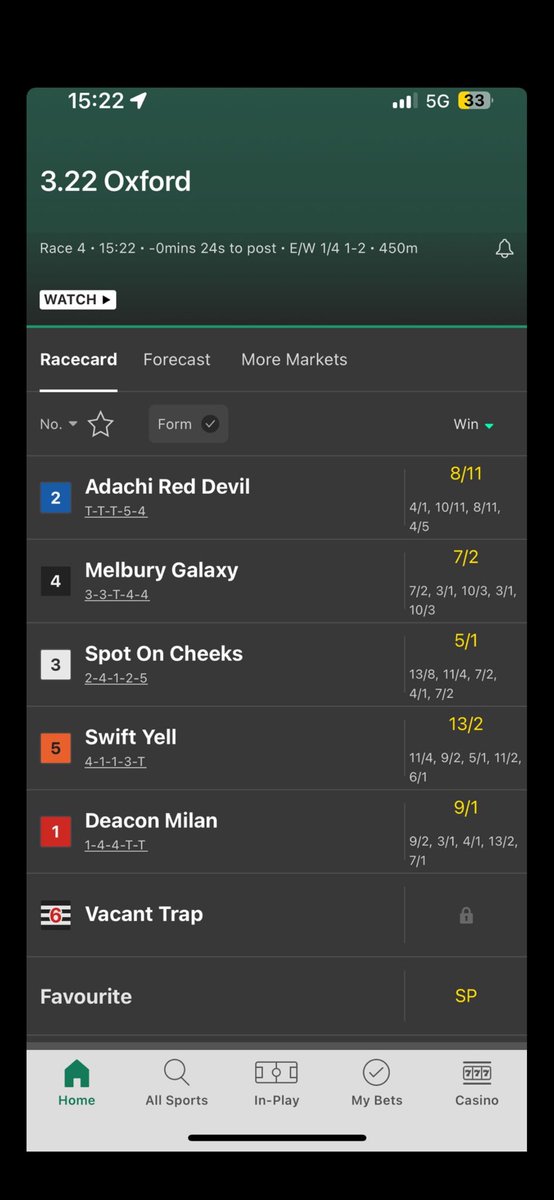 In a bid to improve greyhound pricing it appears they have employed winviz.