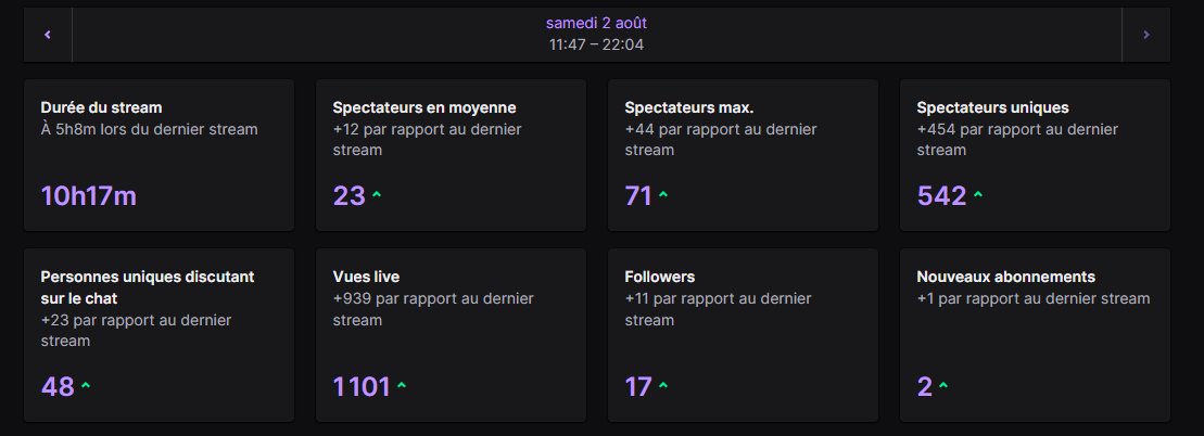 Ce projet vit grâce à vous merci pour tout❤️🖤

#STRONGERAH