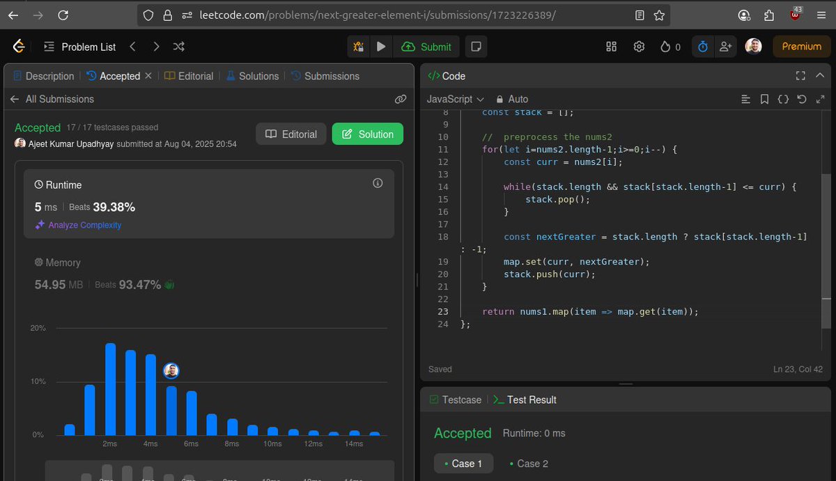 ajeetkrup401's tweet image. Solved Next Greater Element I using a 🔁 monotonic decreasing stack!
Preprocessed nums2 in O(n), mapped next greater, and answered nums1 in O(1) lookups.
From brute to beauty. 😎
#JavaScript #LeetCode #MonotonicStack #DSA #100DaysOfCode