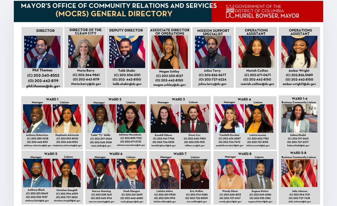 Meet the dedicated team at the Mayor's Office of Community Relations and Services (MOCRS)! We’re your direct connection to the Mayor, the Government of the District of Columbia, and the vibrant communities we serve. Here to help and always at your service! 🫶🏽💚🌟