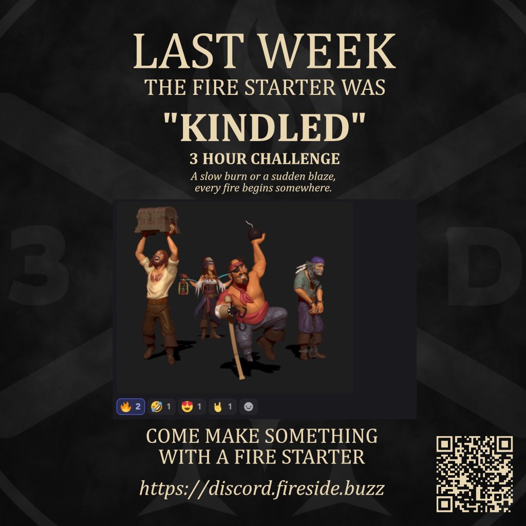 Eyes opened. Truth revealed. The moment before everything changes. Awareness is... This week's theme is,  "AWAKENED"
