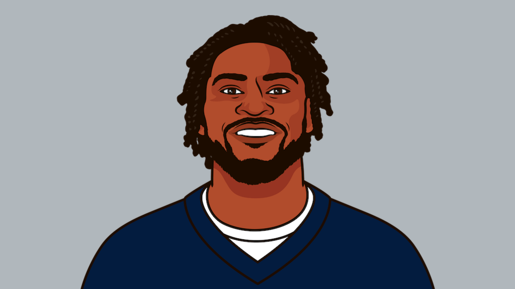 CBs with the most Pick 6's since 2021 - 

- DaRon Bland / 5 (DAL)
- Mike Hughes / 3 (KC)
- Rasul Douglas / 3 (PHI)
- Trevon Diggs / 2 (DAL)

Elite return skills.