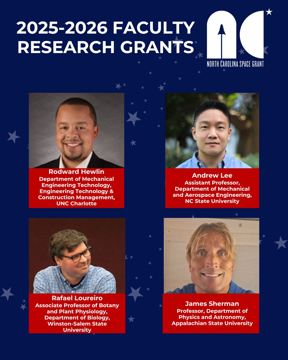 We are excited to announce the recipients our the 2025-2026 Faculty Research Grants who will make research contributions in engineering, atmospheric science, astrobotany, and composite manufacturing while also engaging students in their work.

Read more: go.ncsu.edu/2025-faculty-s…