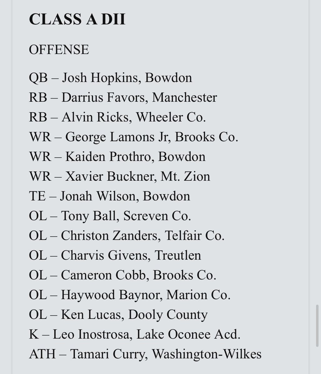 Bowdon High School Football/Athlete Recruiting (@bowdonrecruits) on Twitter photo Congrats to <a href="/Josh8Hopkins/">Joshua Hopkins</a> <a href="/ProthroKaiden/">Kaiden Prothro</a> and <a href="/JonahWilson101/">Jonah Wilson</a> for being named <a href="/RecruitGeorgia/">Recruit Georgia</a> First Team All State Offense Class A-D2 Congrats to <a href="/Josh8Hopkins/">Joshua Hopkins</a> <a href="/ProthroKaiden/">Kaiden Prothro</a> and <a href="/JonahWilson101/">Jonah Wilson</a> for being named <a href="/RecruitGeorgia/">Recruit Georgia</a> First Team All State Offense Class A-D2