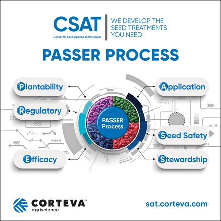 🔬 What is PASSER?
At Corteva’s Centre for Seed Applied Technologies (CSAT), seed treatments undergo a comprehensive six-step evaluation known as the PASSER process:

Plantability
Application
Seed Safety
Stewardship
Efficacy
Regulatory