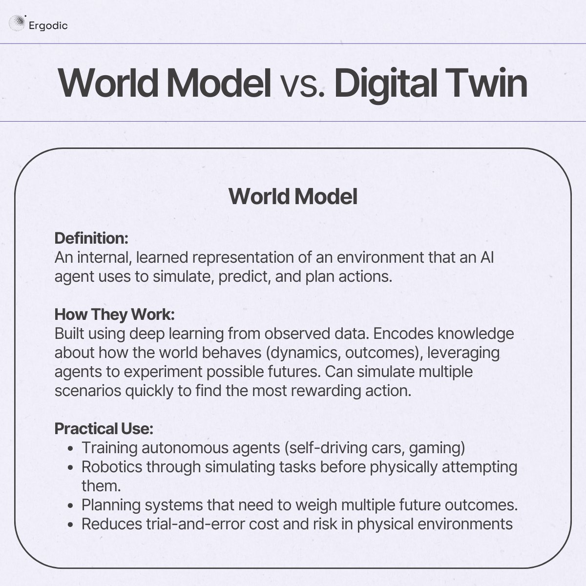 ErgodicAI's tweet image. World Model vs. Digital Twin

They sound similar, but they’re not:

🤖 Digital Twin = mirrors reality to optimise performance
🌎 World Model = simulates futures to plan decisions

Reflect vs. Predict.

#AI #WorldModel #DigitalTwin #MachineLearning
