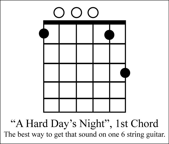 PedalSnake's tweet photo. GUITARISTS! Every now and then, we get a request to repost this, mostly from the older crowd. After many scientific studies, this turns out to be the best way to play the opening chord of the Beatles' A Hard Day's Night. Not easy, but it works! #guitar #guitarist https://t.co/BzhKQPrFAK