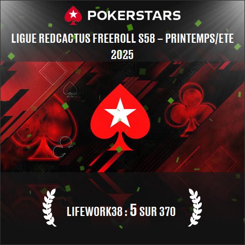 LifeWork38 (@imfuziontv) on Twitter photo #Poker ❤️♠️♦️♣️
Hier soir a eu lieu la ligue online <a href="/RedCactusPoker/">RedCactus Poker</a> sur <a href="/PokerStarsFR/">PokerStarsFR 🔞</a>
Encore une TF pour ma part en terminant 5ᵉ sur 370 participants 💪🏻
je remercie un duo de choc <a href="/Bennyestud/">Benjamin Bruneteaux</a> et <a href="/Yuestud/">Julien BRECARD</a>, sans eux, je ne serai pas là où j'en suis 👊🏻😉
#Passion #Poker ❤️♠️♦️♣️
Hier soir a eu lieu la ligue online <a href="/RedCactusPoker/">RedCactus Poker</a> sur <a href="/PokerStarsFR/">PokerStarsFR 🔞</a>
Encore une TF pour ma part en terminant 5ᵉ sur 370 participants 💪🏻
je remercie un duo de choc <a href="/Bennyestud/">Benjamin Bruneteaux</a> et <a href="/Yuestud/">Julien BRECARD</a>, sans eux, je ne serai pas là où j'en suis 👊🏻😉
#Passion
