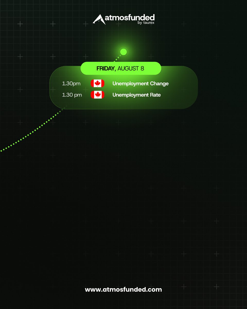 This Week’s High-Impact Events 📊

From CPI figures to Bank of England reports, here are the key market-moving releases for the week ahead. Stay sharp and plan your trades accordingly.

📅 August 4–8
🕒 Times shown in GMT (UTC +0)