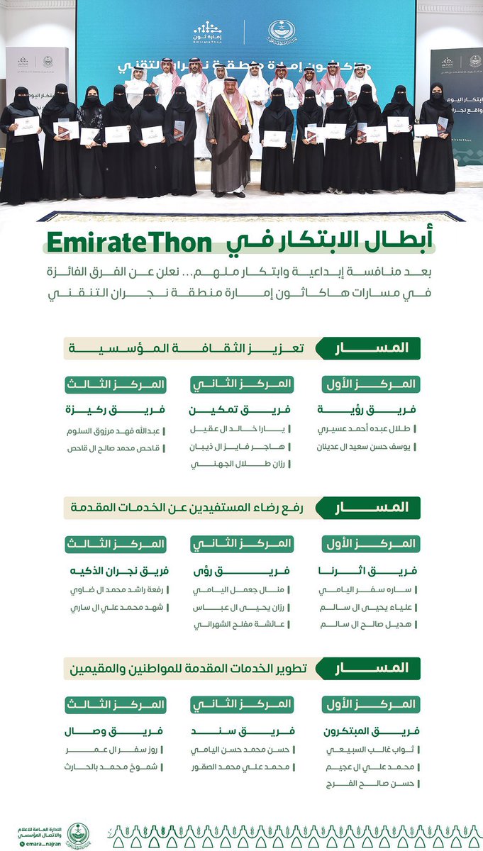 جامعة نجران tweet media